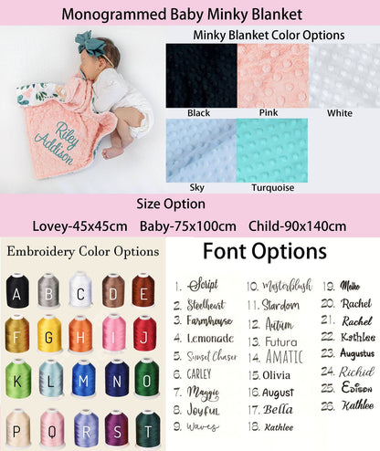 Personalized Baby Checkered Blanket